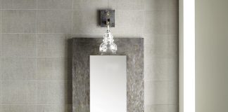 Get the Look — Industrial Chic Bathroom Industrial-Bathroom