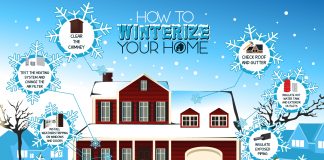 Winterize Your House This Fall