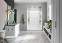 What’s Hot and Affordable? New Kitchen and Bath Products and Trends at KBIS 2018
